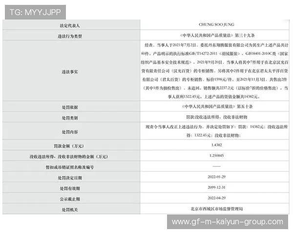 世界杯城市承办成本揭秘：一场盛会的账本